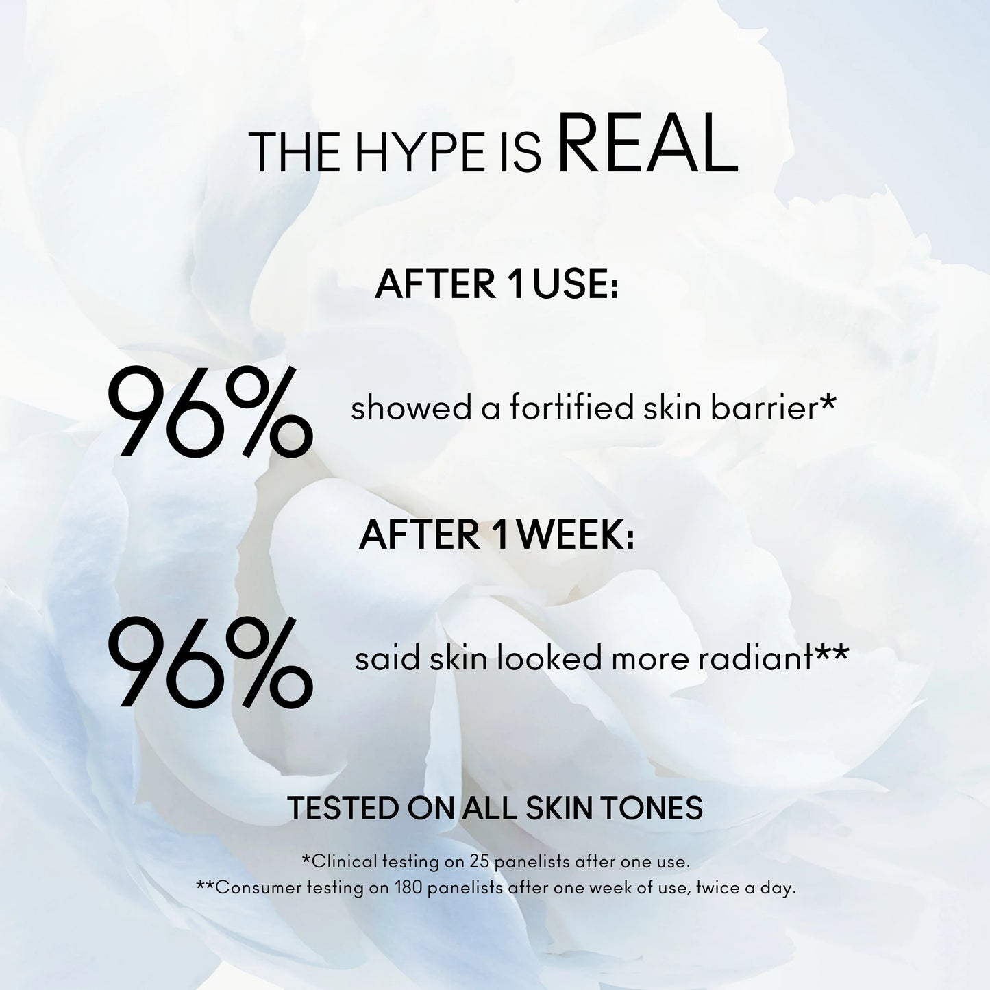 Hyper Real SkinCanvas Balm™ Moisturizing Cream