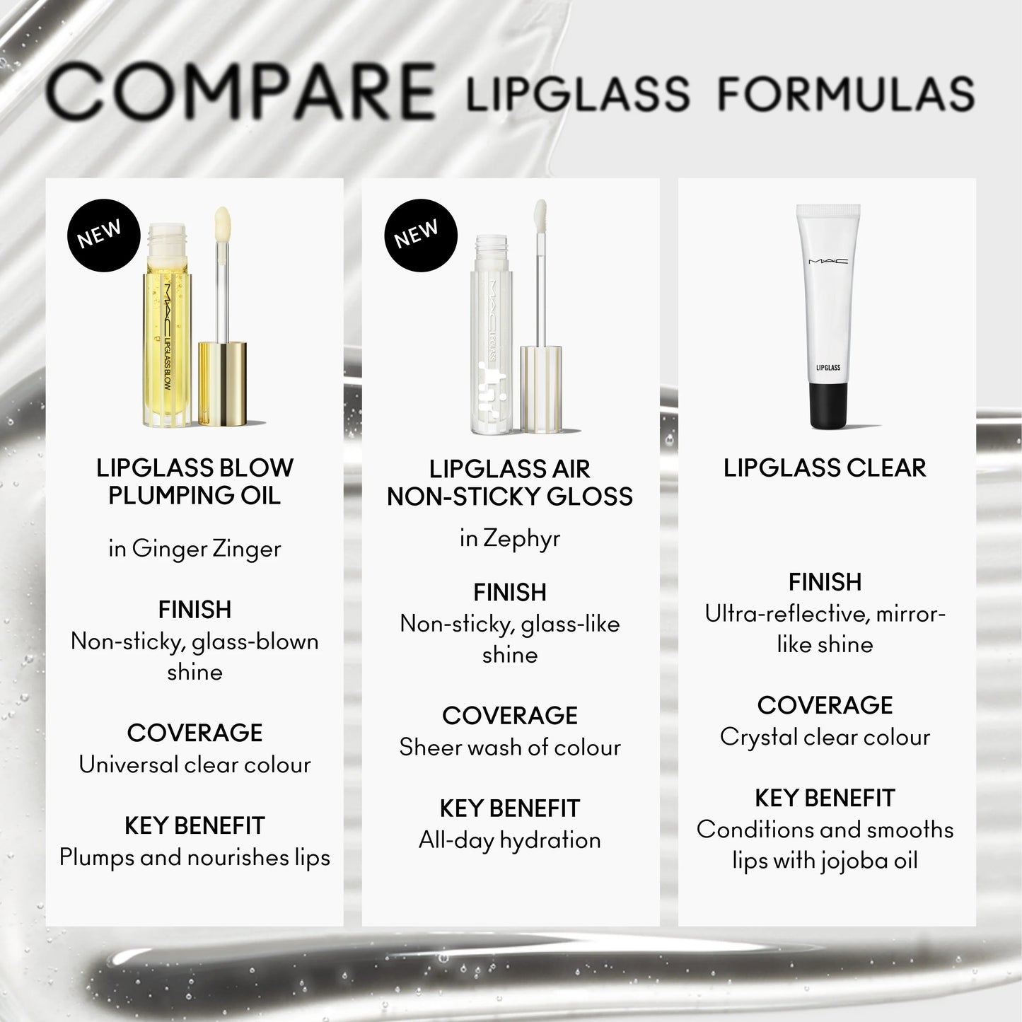 Lipglass Blow Plumping Oil