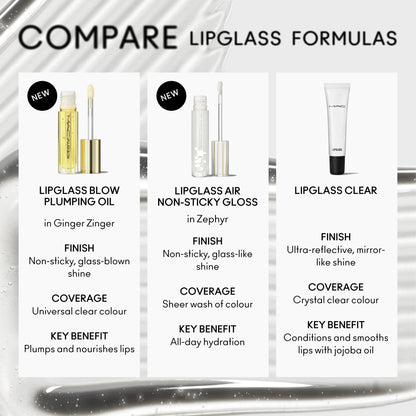 Lipglass Blow Plumping Oil