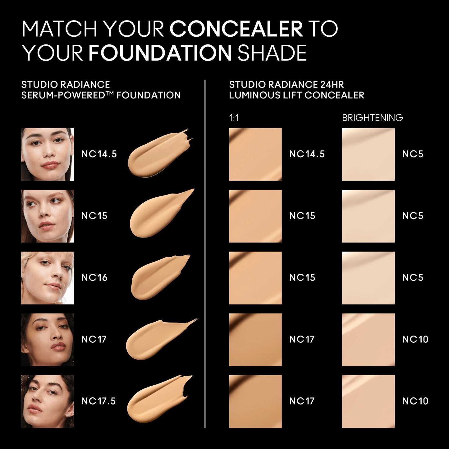 Studio Radiance 24HR Luminous Lift Concealer / Mini M·A·C