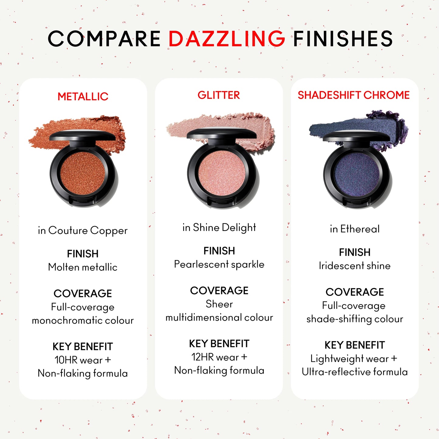 Multichrome Single Eye Shadow Compact