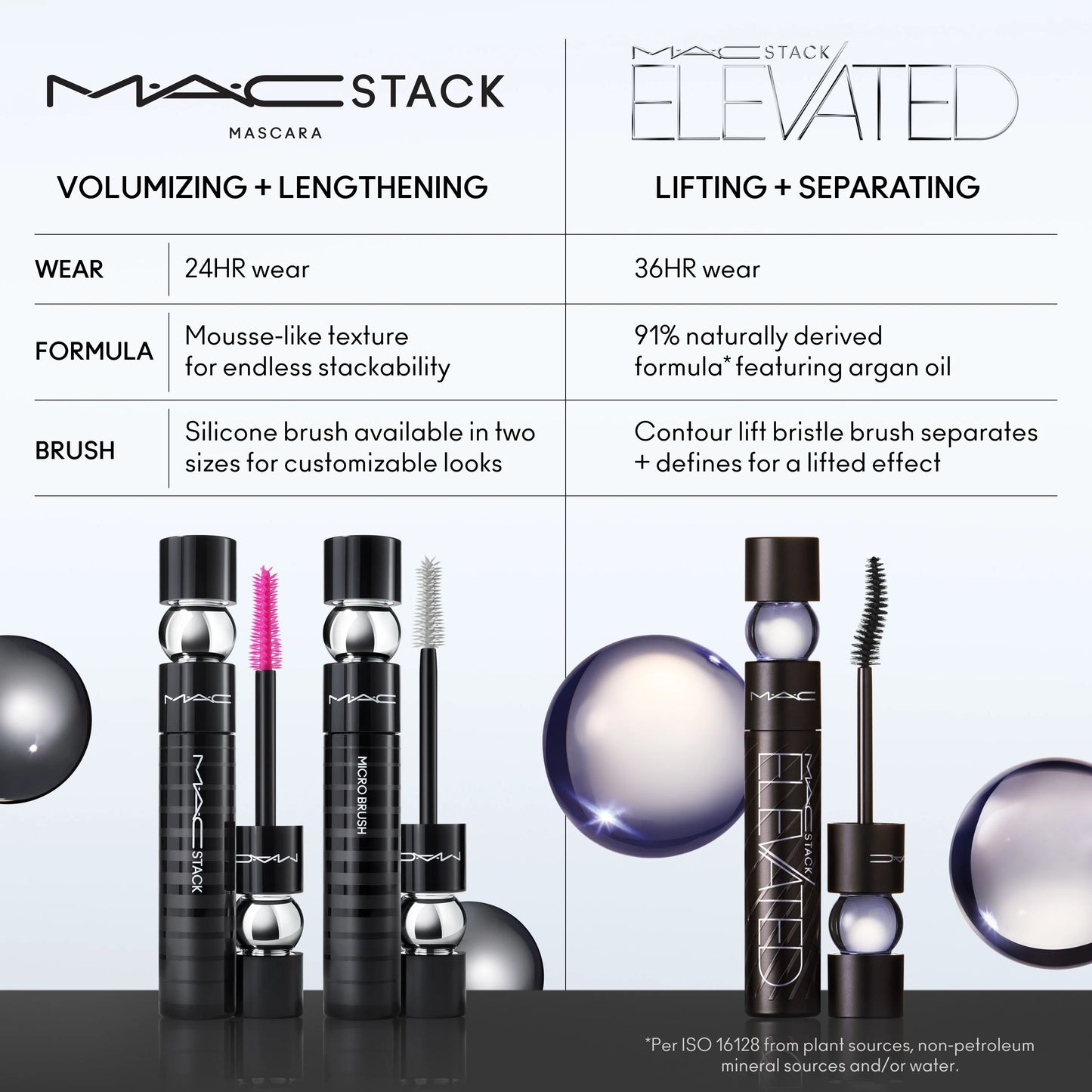 M·A·CStack Elevated Mascara