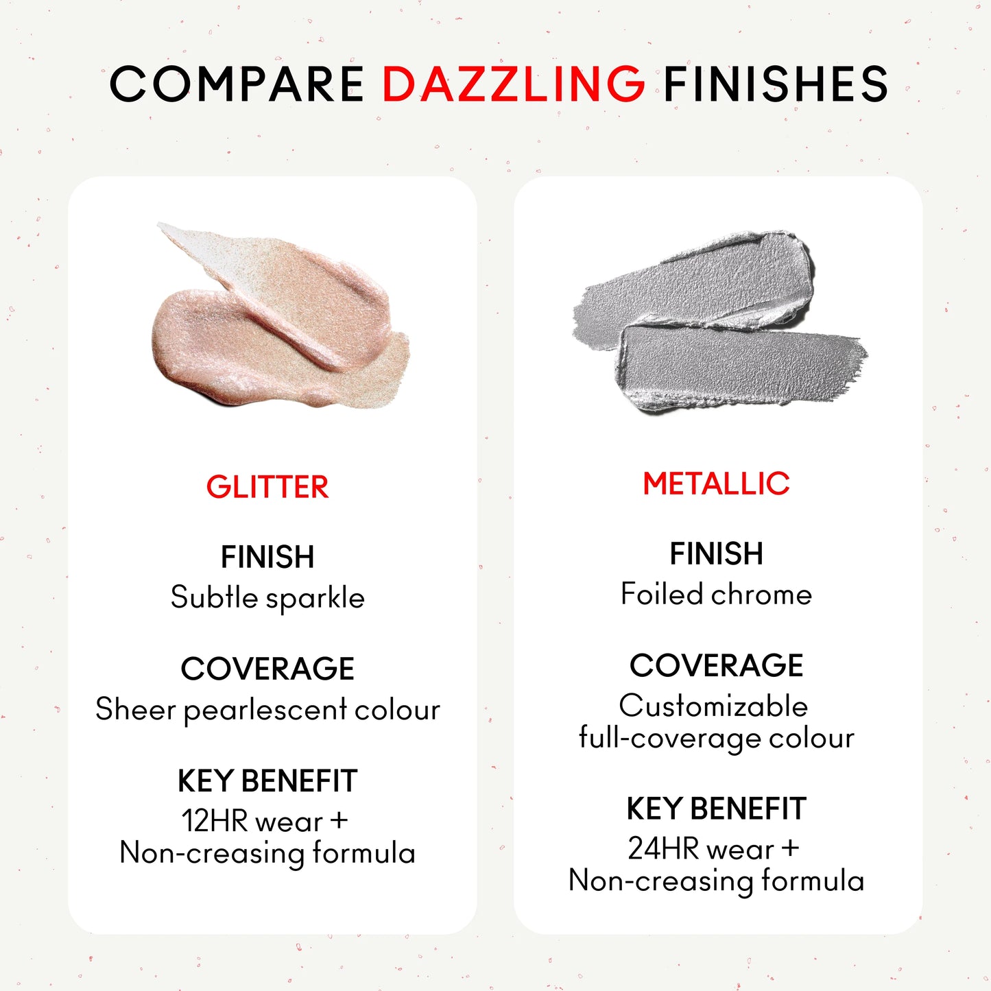 Dazzleshadow Liquid Eye Shadow