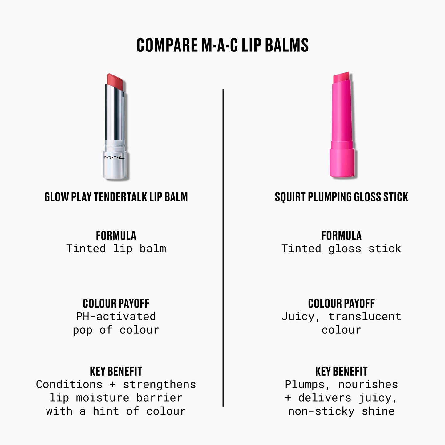 Glow Play Tendertalk Lip Balm