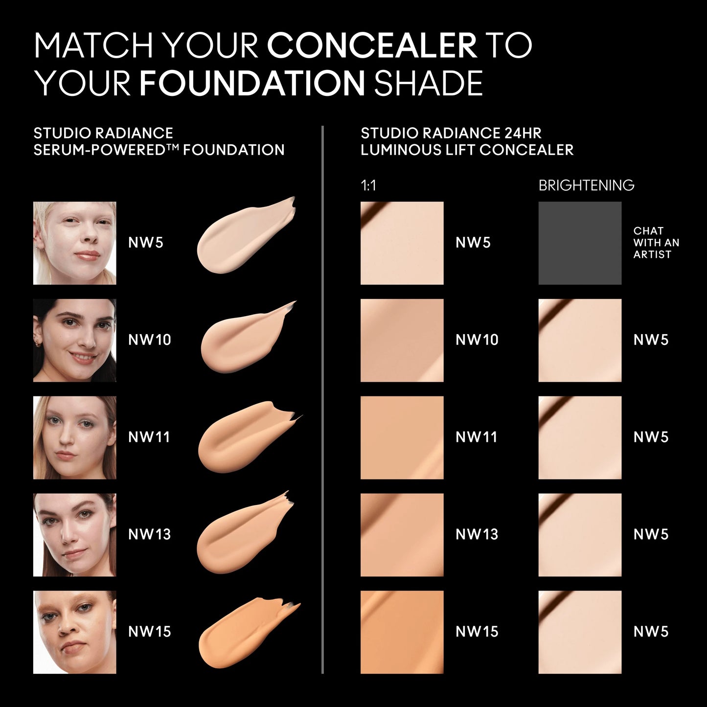 Studio Radiance 24HR Luminous Lift Concealer / Mini M·A·C