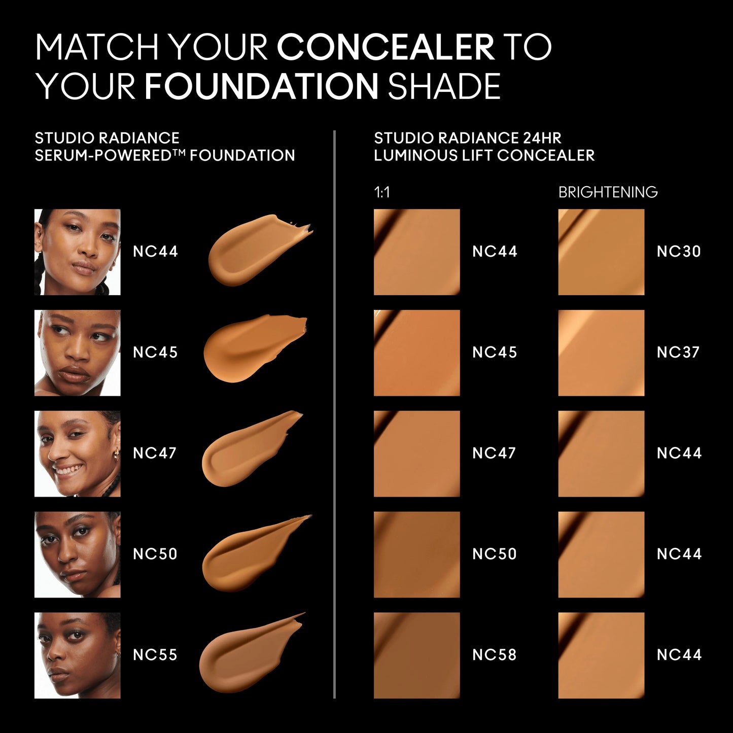 Studio Radiance 24HR Luminous Lift Concealer / Mini M·A·C