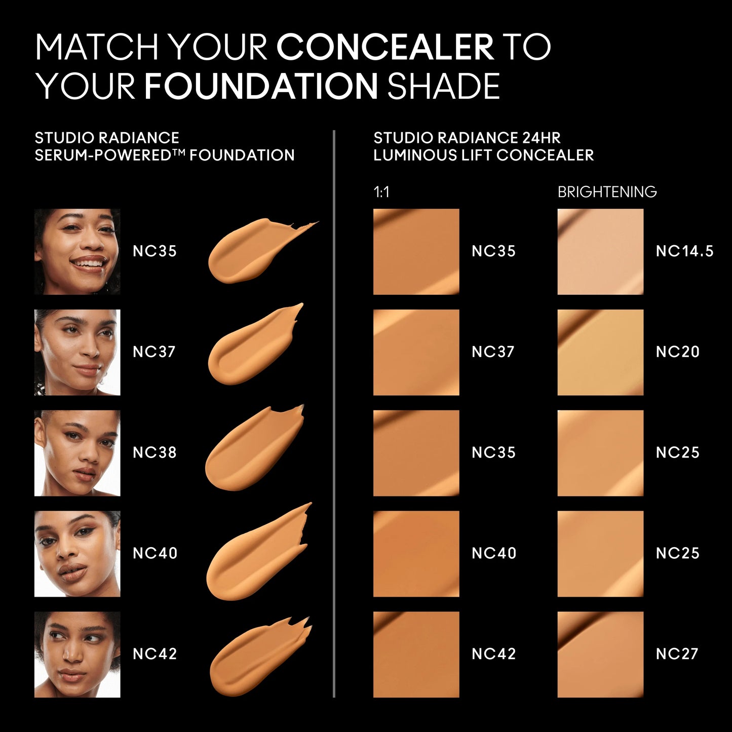 Studio Radiance 24HR Luminous Lift Concealer / Mini M·A·C