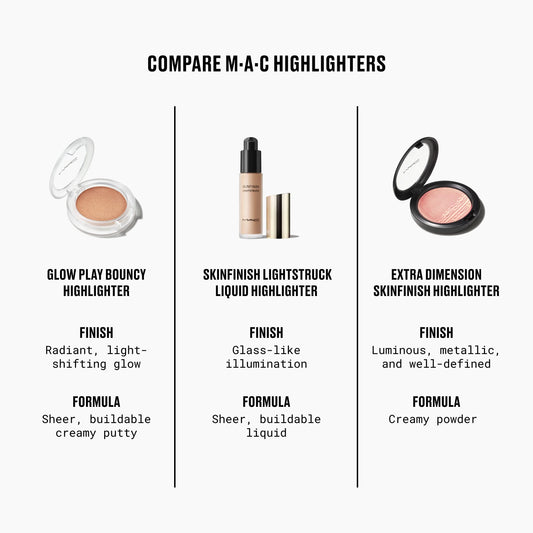 Glow Play Bouncy Highlighter