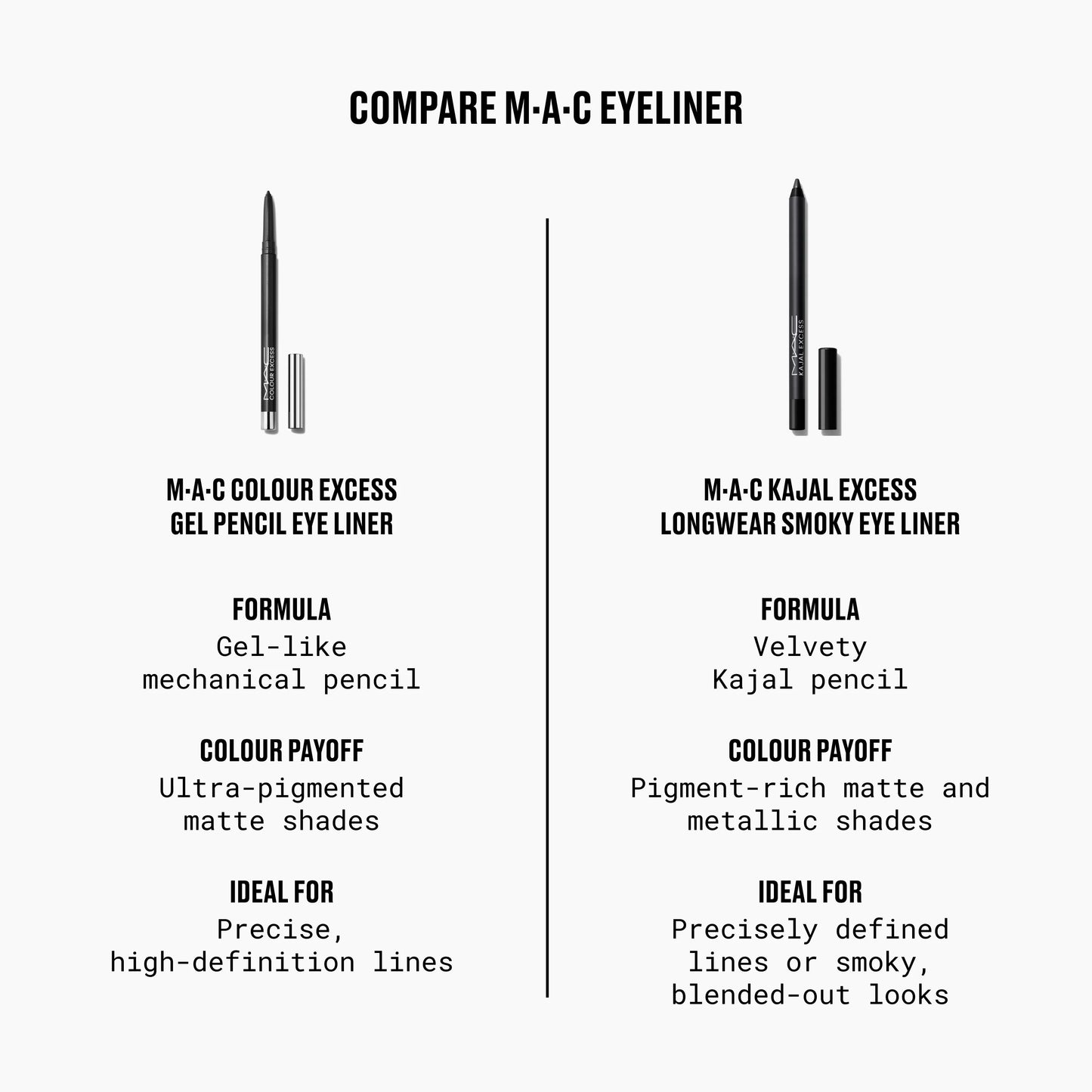 Kajal Excess Longwear Smoky Eye Liner