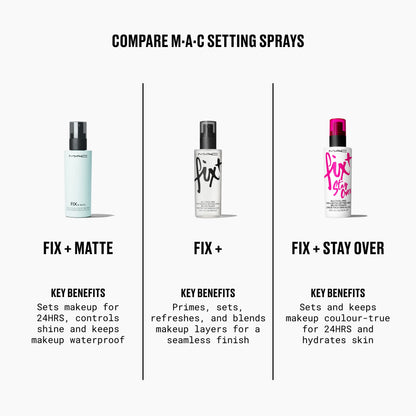 Fix+ Matte 24HR Alcohol-Free Setting Spray