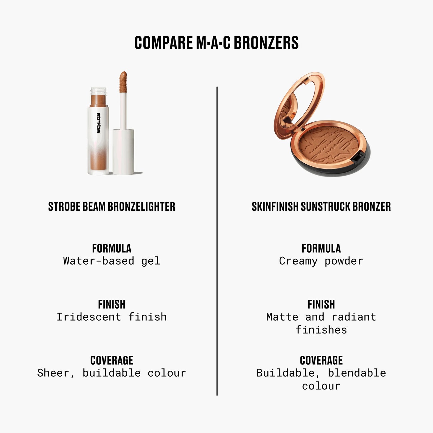 Skinfinish Sunstruck Bronzer