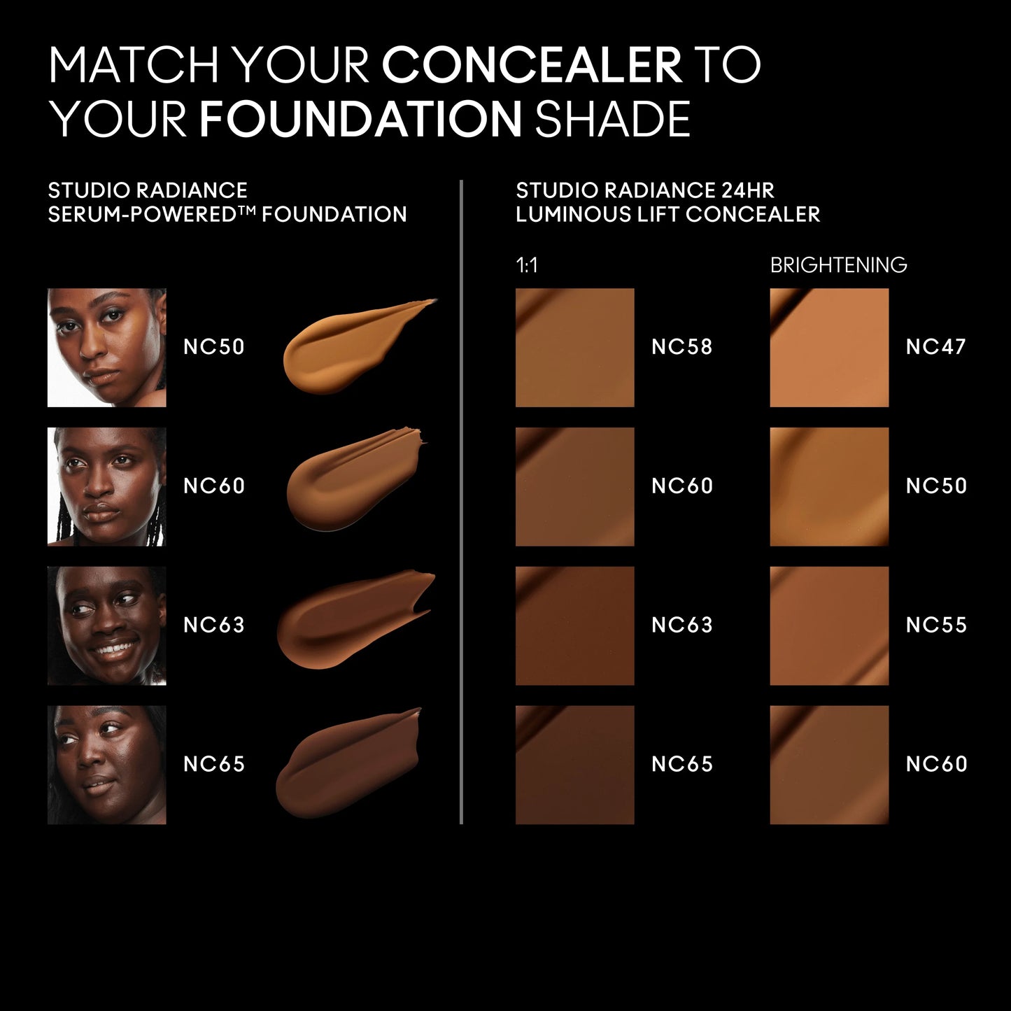 Studio Radiance 24HR Luminous Lift Concealer / Mini M·A·C