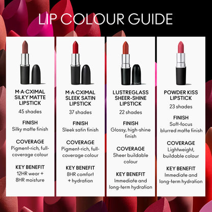 M·A·Cximal Silky Matte Lipstick