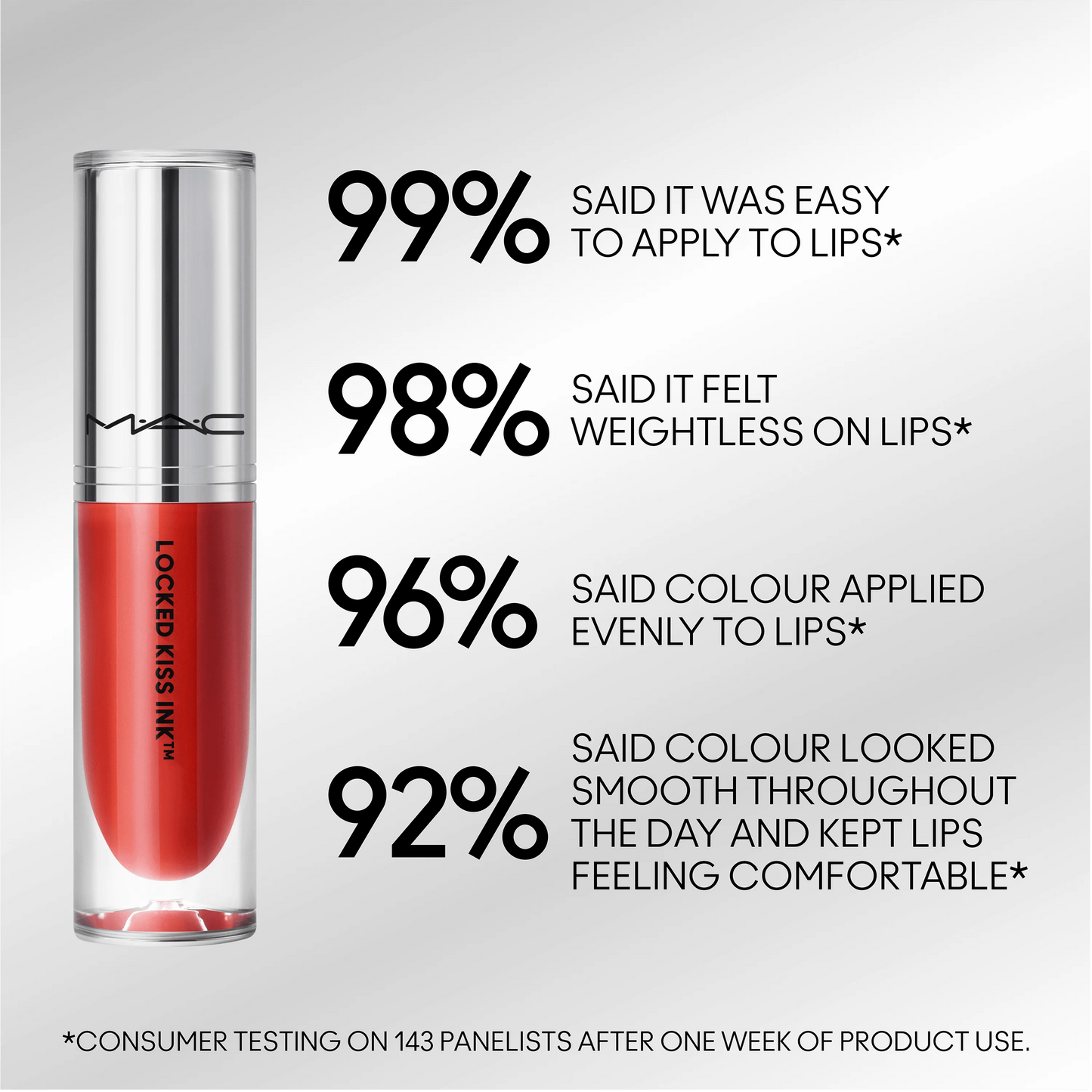 M·A·C Locked Kiss Ink™ 24HR Lipcolour