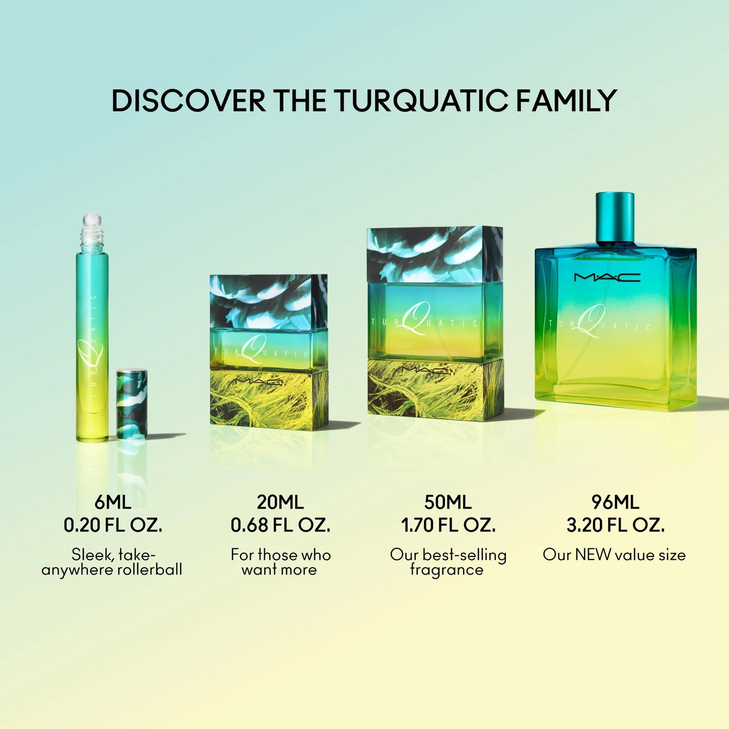 Turquatic Fragrance